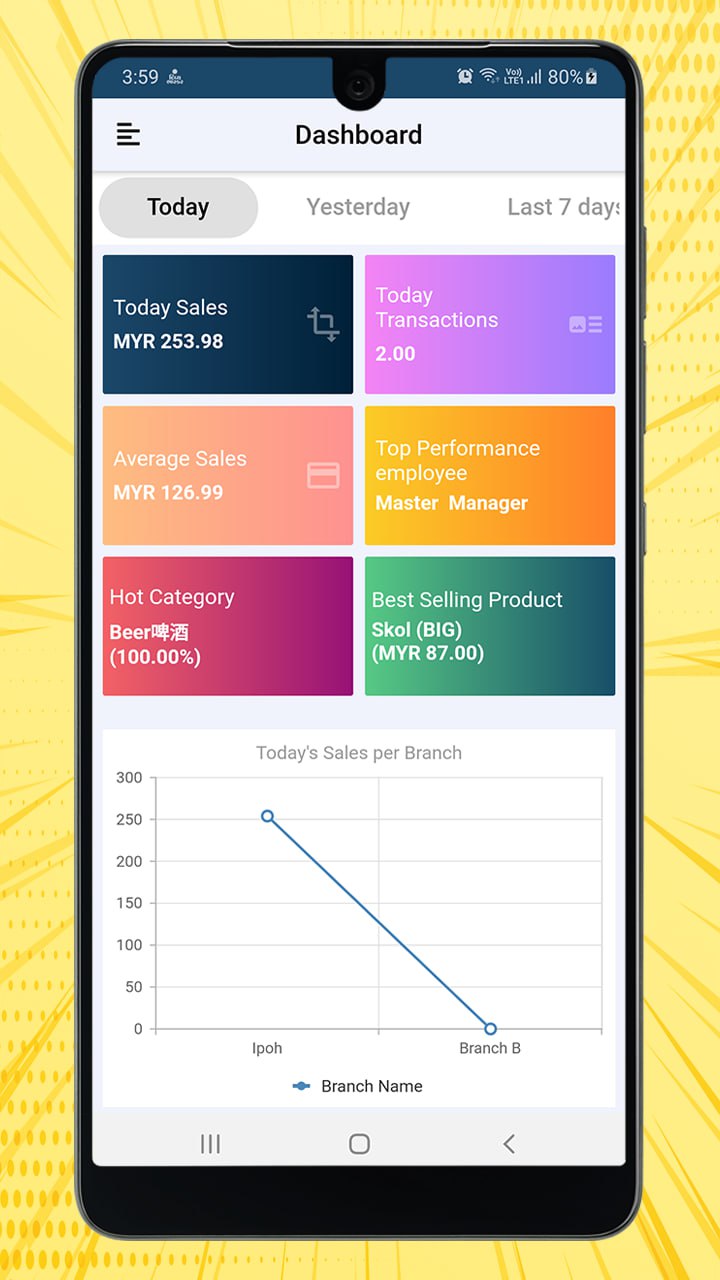 Mastering Application Analytics with Finalyze